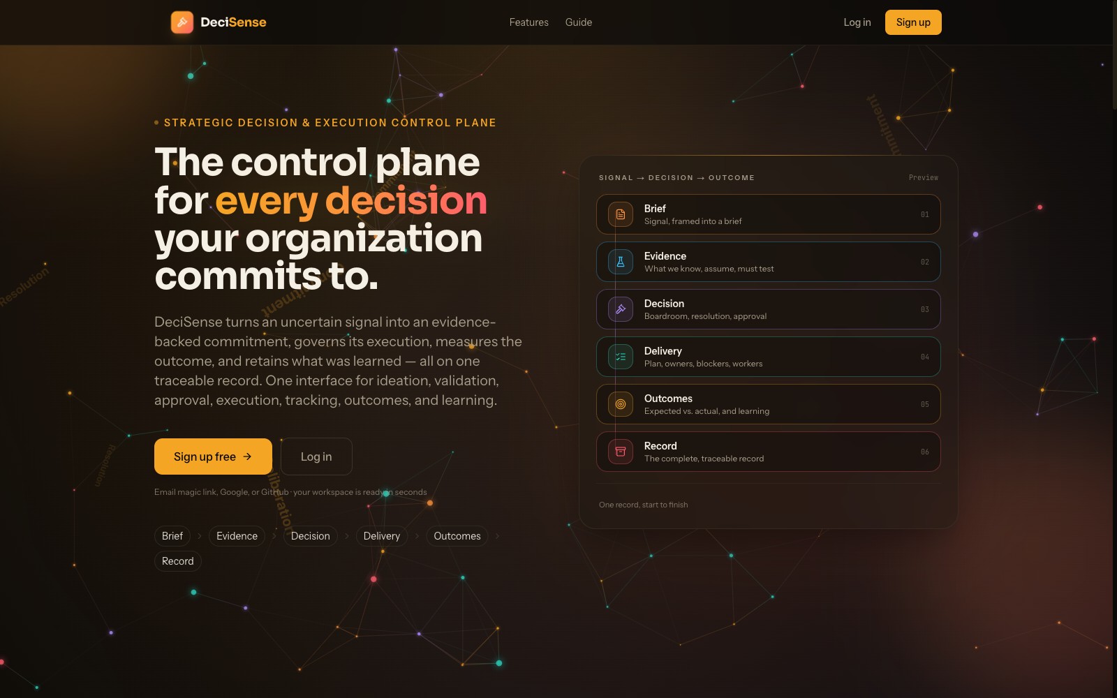 decisense.ai homepage — decision control plane product with six-stage record flow